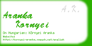 aranka kornyei business card